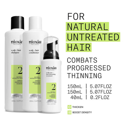 System Kits Hair Strengthening & Thickening Treatments | Treat & Hydrate Sensitive or Dry Scalp | For All Hair Thinning Types | NIOXIN - SH Salons