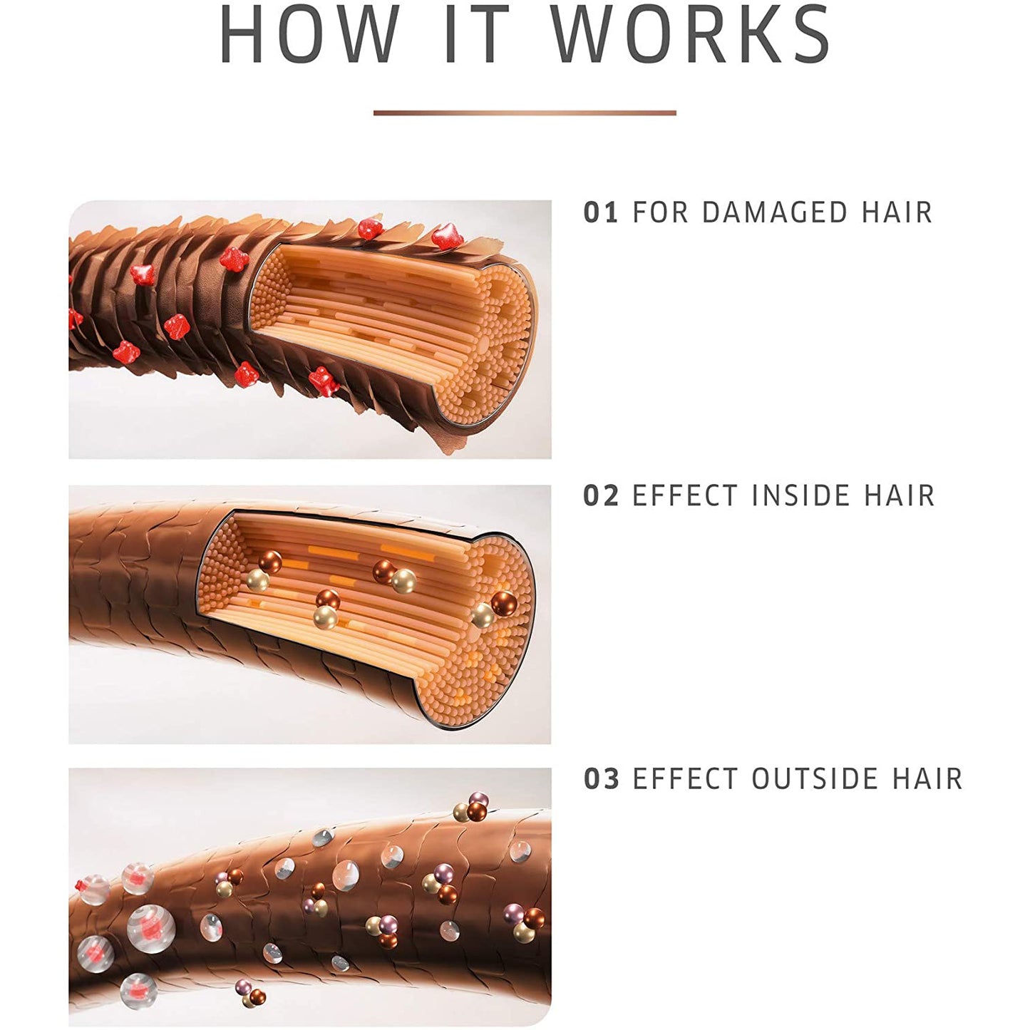 Mask | Intense Repair | FusionPLEX | WELLA | CONDITIONERS by WELLA PROFESSIONAL - SH Salons