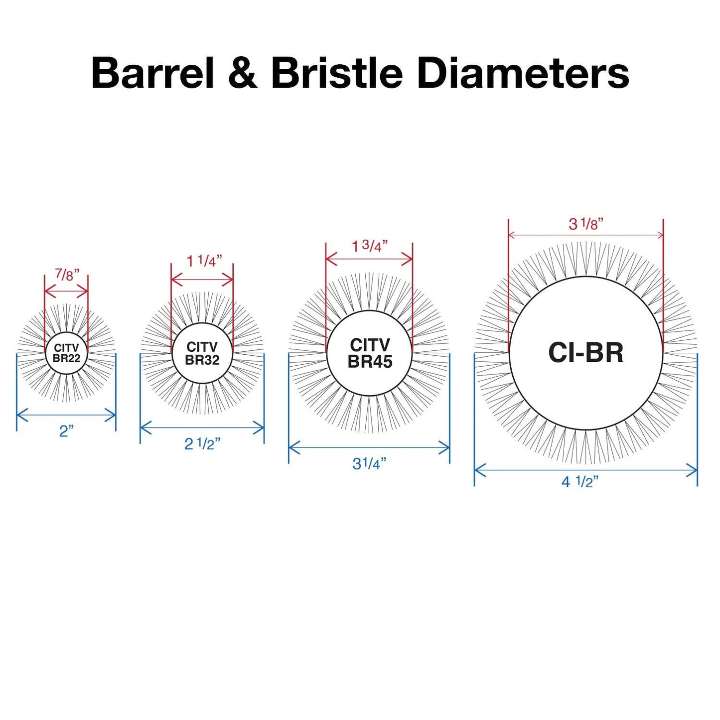 Ceramic and Ion Turbo Vent Boar Brush | CITV - BR22 | 2" | OLIVIA GARDEN | COMBS & BRUSHES by OLIVIA GARDEN - SH Salons