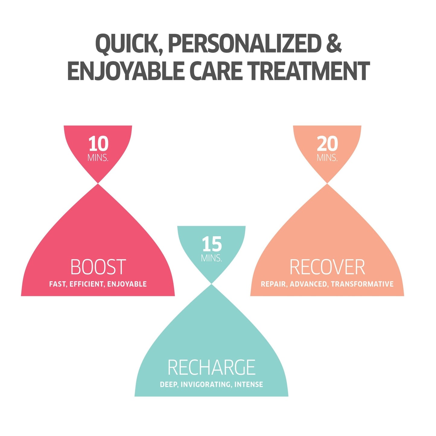 Crystal Mask | Volume Boost | INVIGO | WELLA | HAIR STYLING PRODUCTS by WELLA PROFESSIONAL - SH Salons