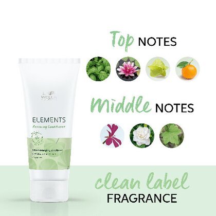 Elements Renewing Conditioner | Elements Restage | WELLA | CONDITIONERS by WELLA PROFESSIONAL - SH Salons