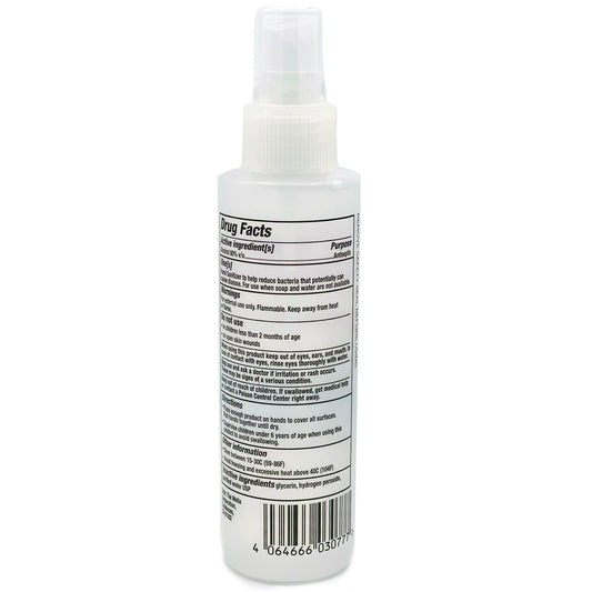 Hand Sanitizer | Alcohol Antiseptic 80% | Spray | 5 oz | WELLA | HAND SANITIZERS & WIPES by WELLA PROFESSIONAL - SH Salons