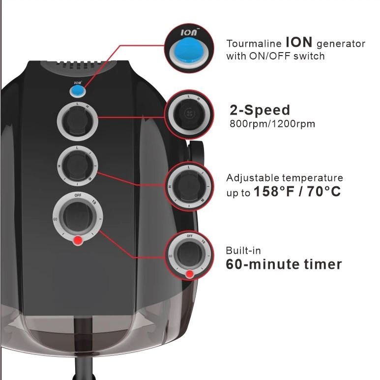 JY - 160 | Salon Hair Dryer | Barber and Stylist Hair Salon Accessories | HAIR DRYERS by SSW - SH Salons