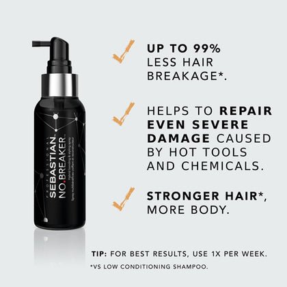 No.Breaker | Leave - In Treatments | 3.38 oz | SEBASTIAN | HAIR STYLING PRODUCTS by SEBASTIAN - SH Salons