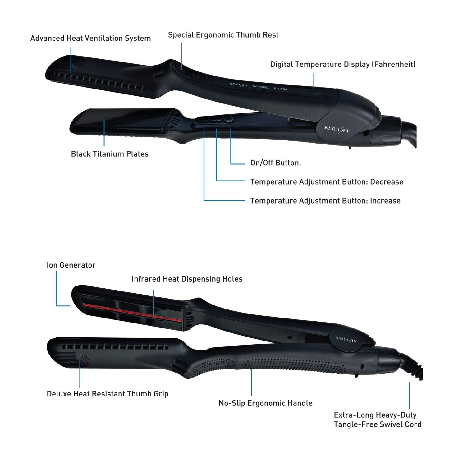 Professional Flat Iron| INFRARED RX 9000 | KERA/RX - SH Salons