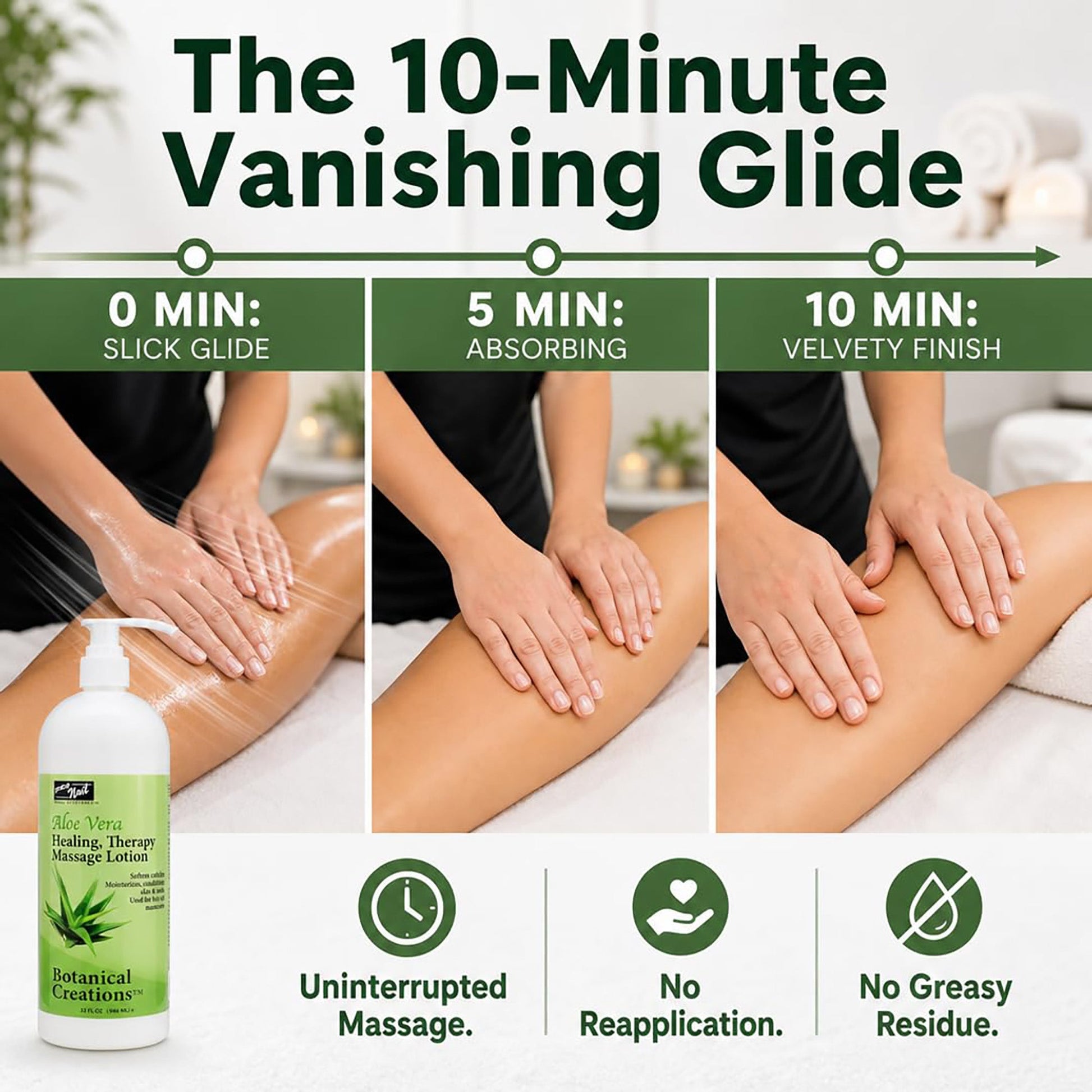 Aloe Vera | Spa & Pedicure Massage Lotion 32 fl oz – Dual - Phase Thermal Treatment | PRO NAIL by PRO NAIL | SH Salons