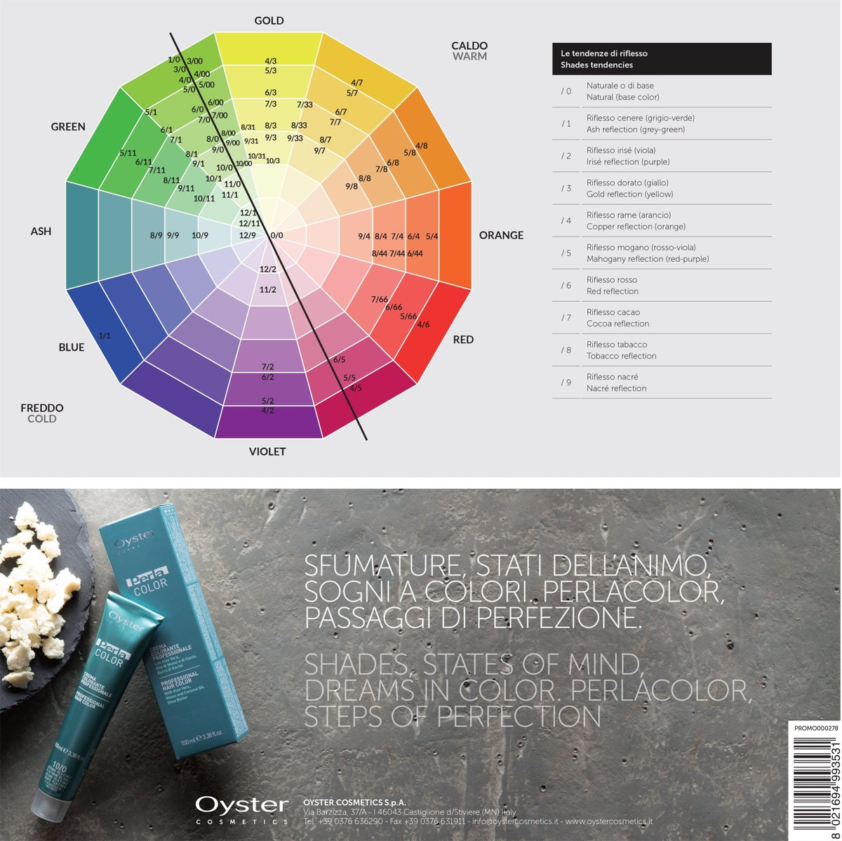 Perlacolor Color 7/00 Intensive Medium Blond | Permanent Hair Color | Perlacolor – SH Salons