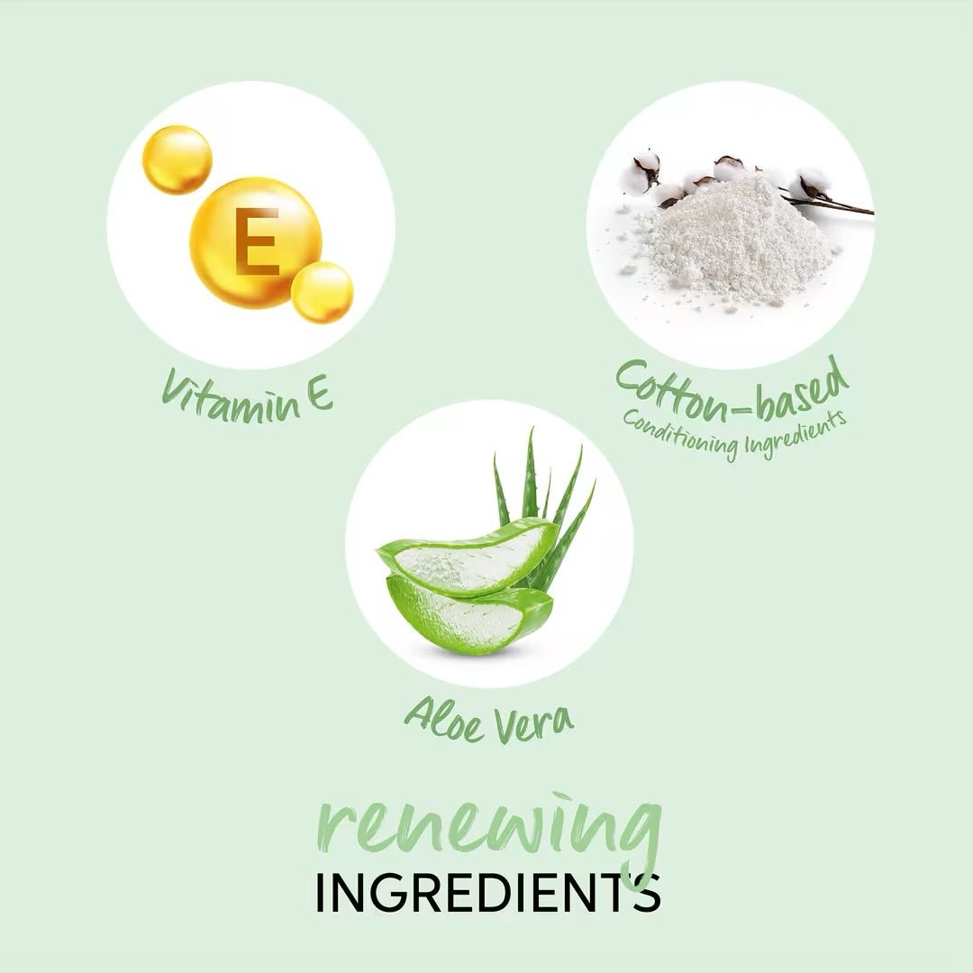 Elements Renewing Shampoo | Elements Restage | WELLA by WELLA PROFESSIONAL | SH Salons