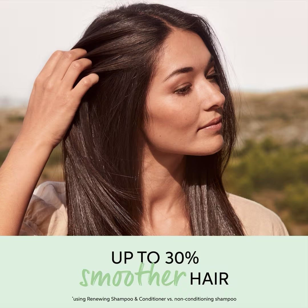 Elements Renewing Shampoo | Elements Restage | WELLA by WELLA PROFESSIONAL | SH Salons