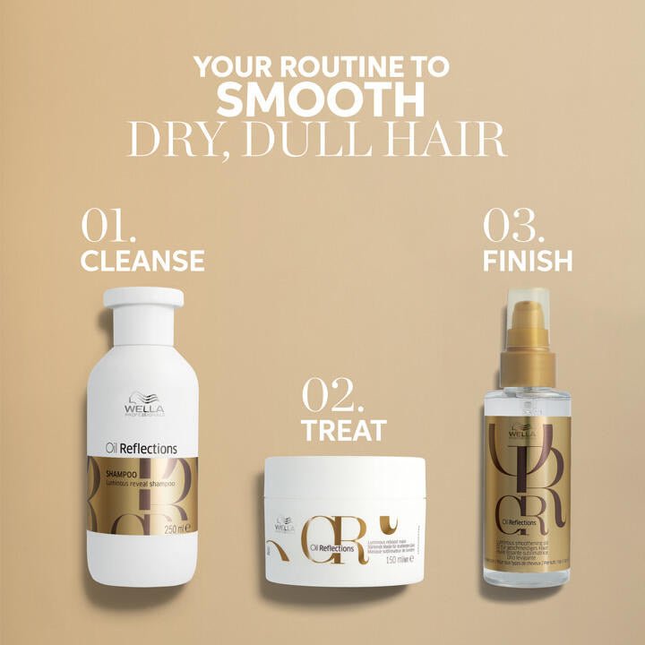 Luminous Reboost Mask | Wella Oil | WELLA | CONDITIONERS by WELLA PROFESSIONAL - SH Salons