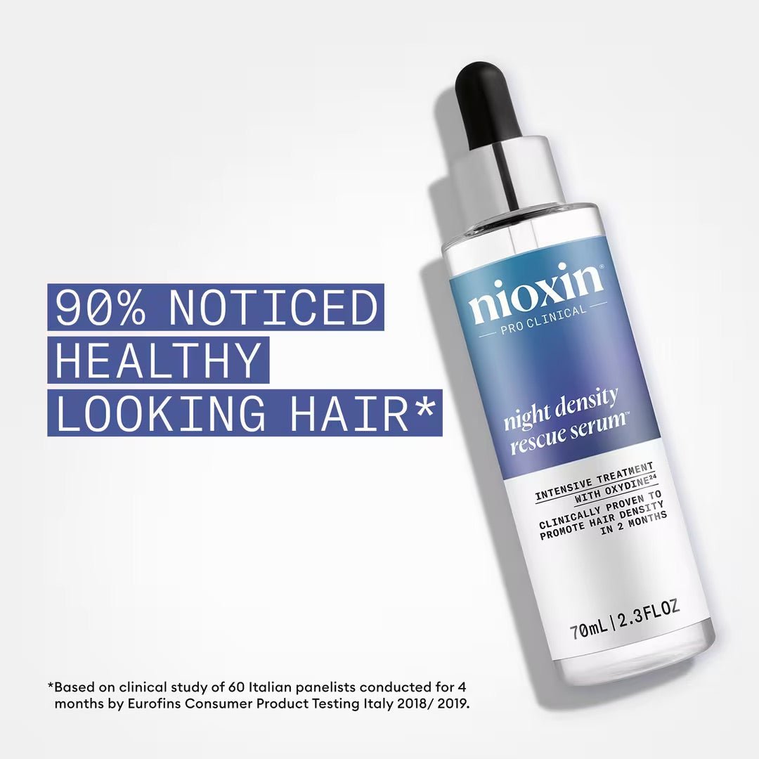Night Density Rescue | NIOXIN | HAIR STYLING PRODUCTS by NIOXIN - SH Salons