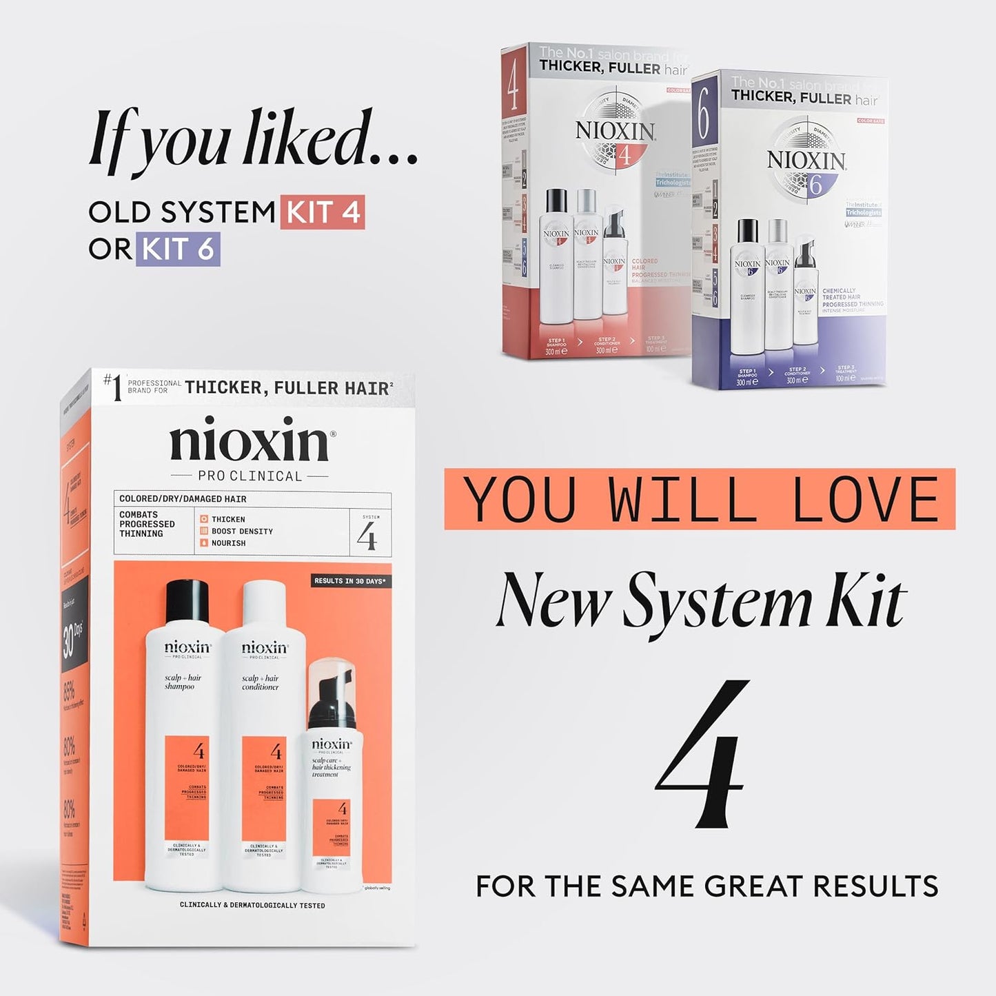 Nioxin System 4 Trio | NIOXIN - SH Salons