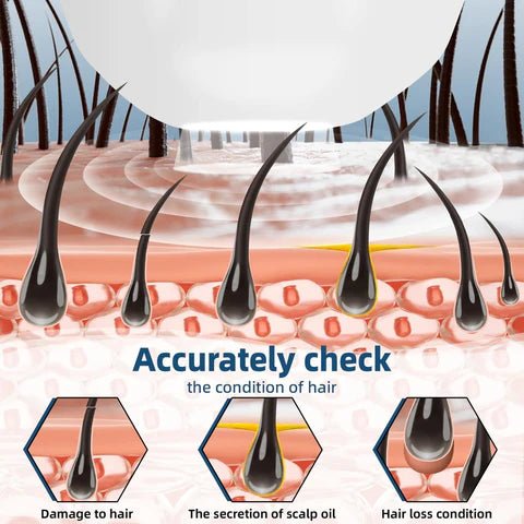 Professional Rechargeable Hair & Scalp Analyzer | AVYO by AVYO | SH Salons