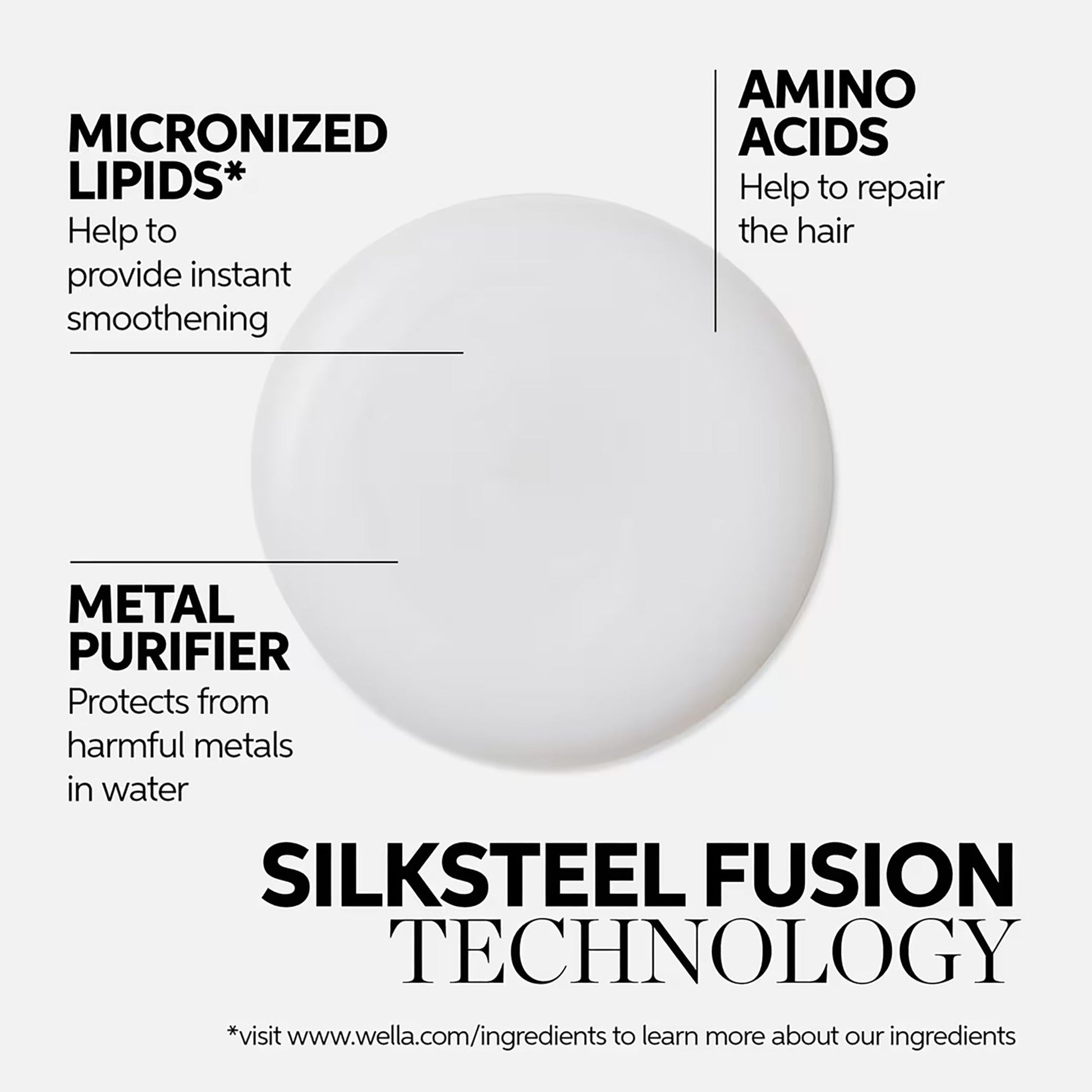 Shampoo | Intense Repair | FusionPLEX | WELLA | SHAMPOO by WELLA PROFESSIONAL - SH Salons