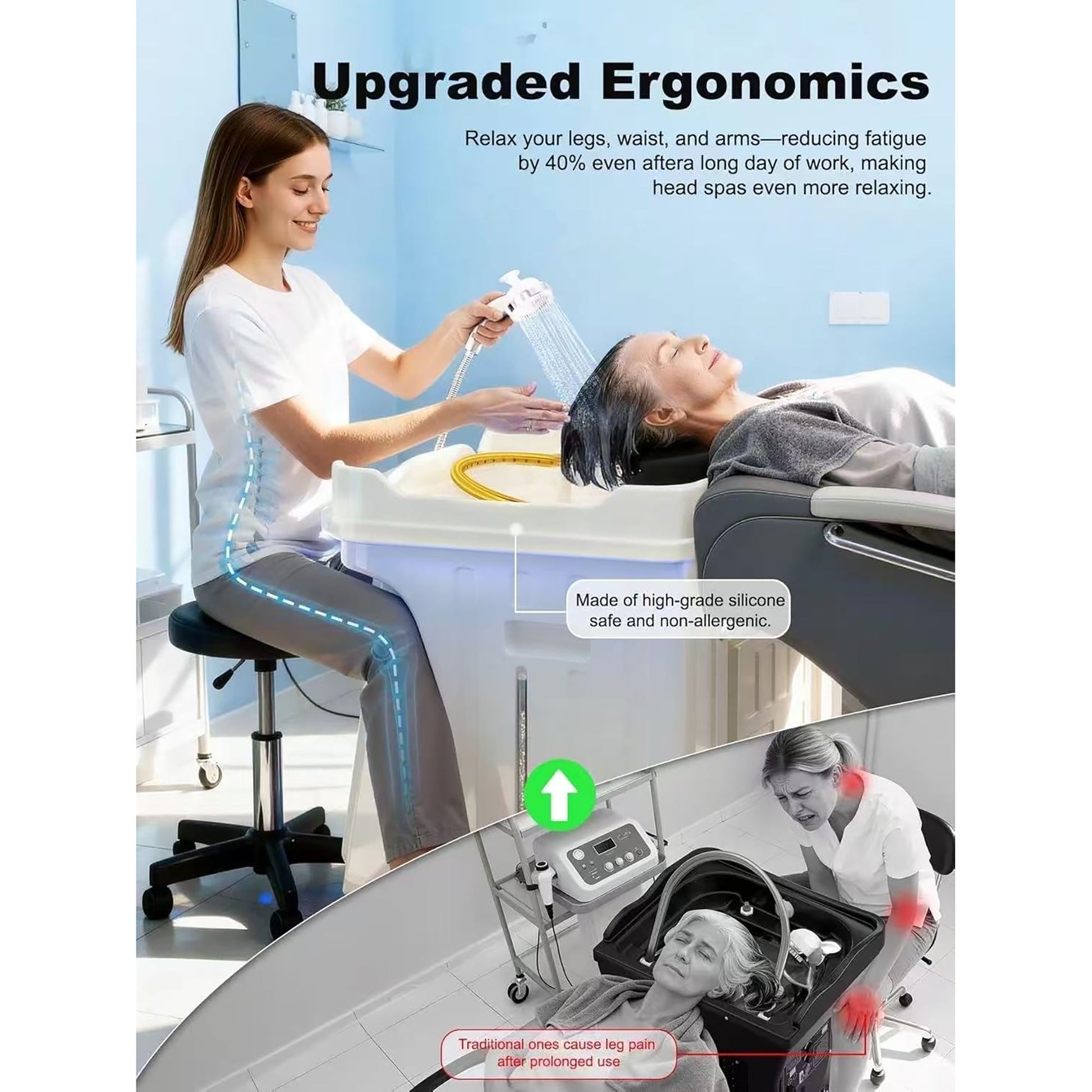 TL06 Non - Plumbed Portable Head Spa Bowl by SSW | SH Salons