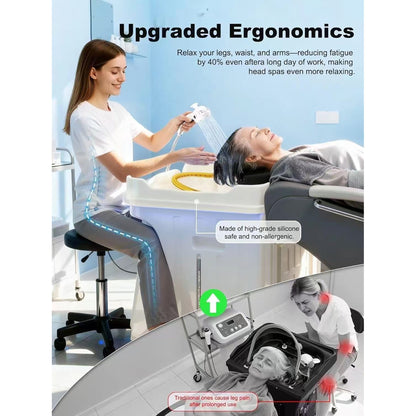 TL06 Non - Plumbed Portable Head Spa Bowl by SSW | SH Salons