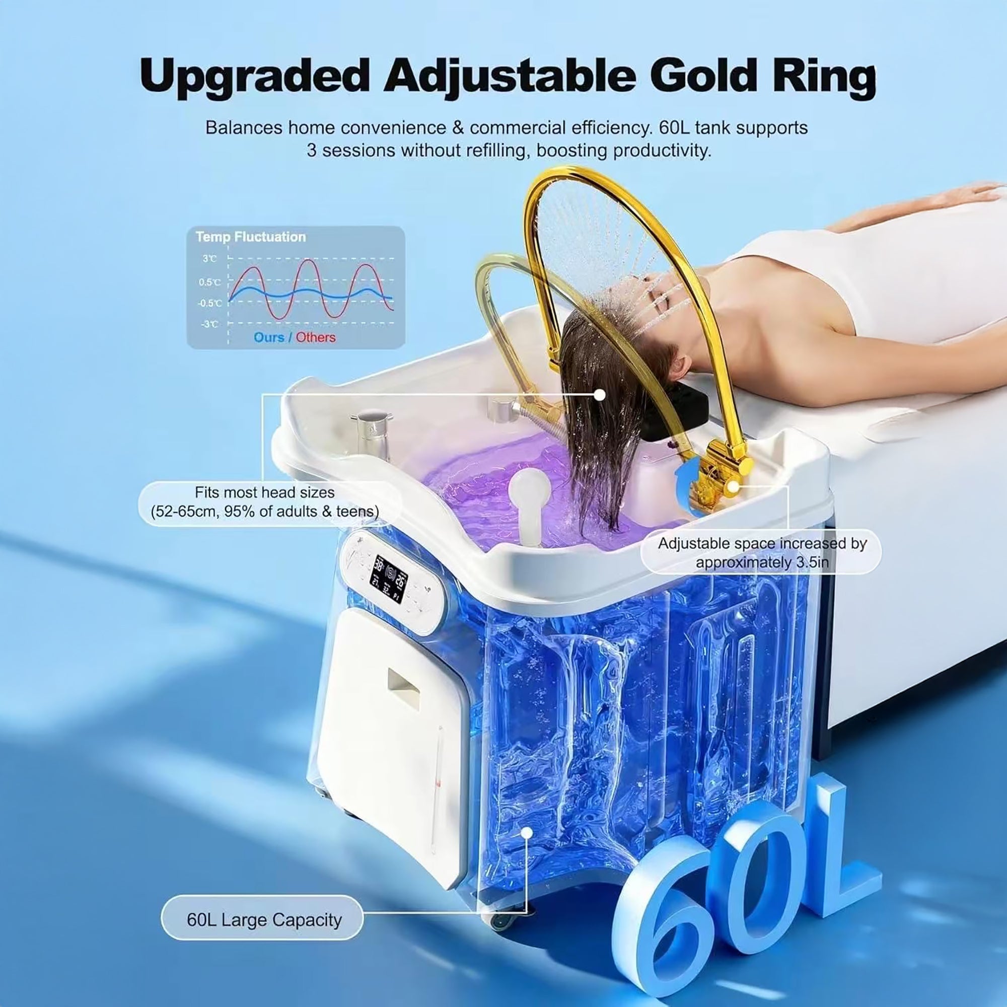 TL06 Non - Plumbed Portable Head Spa Bowl by SSW | SH Salons