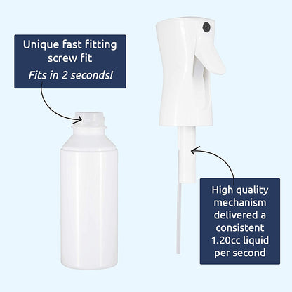 10 OZ Ultra Fine Mist Spray Bottle | Flairosol - SH Salons