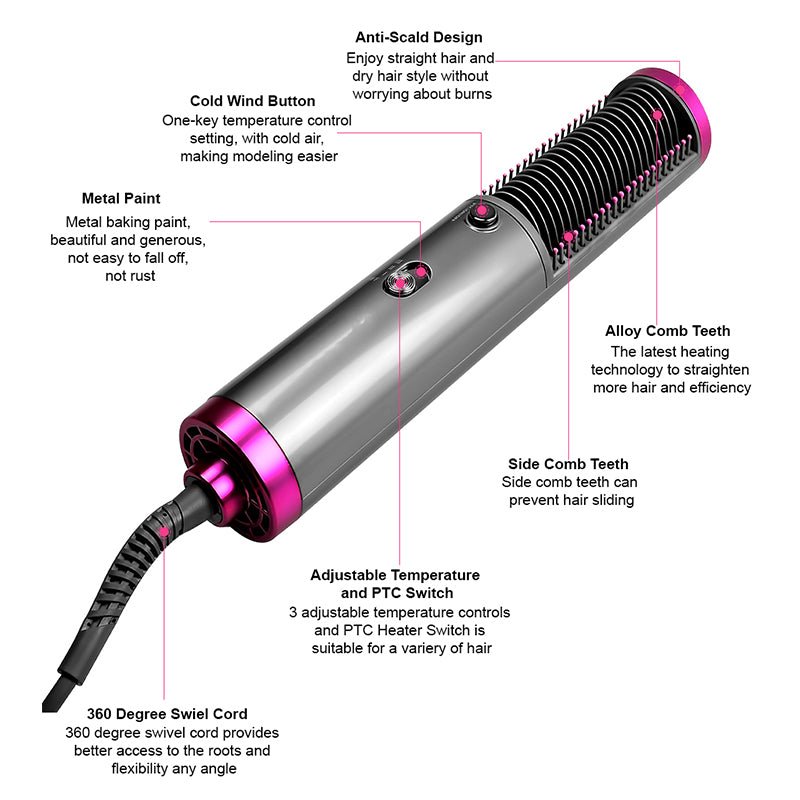 3 In 1 Hot-Air Comb | Straightener Hairdryer | Hairstyling Tools - SH Salons