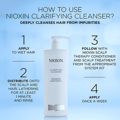 Clarifying Cleanser | NIOXIN - SH Salons