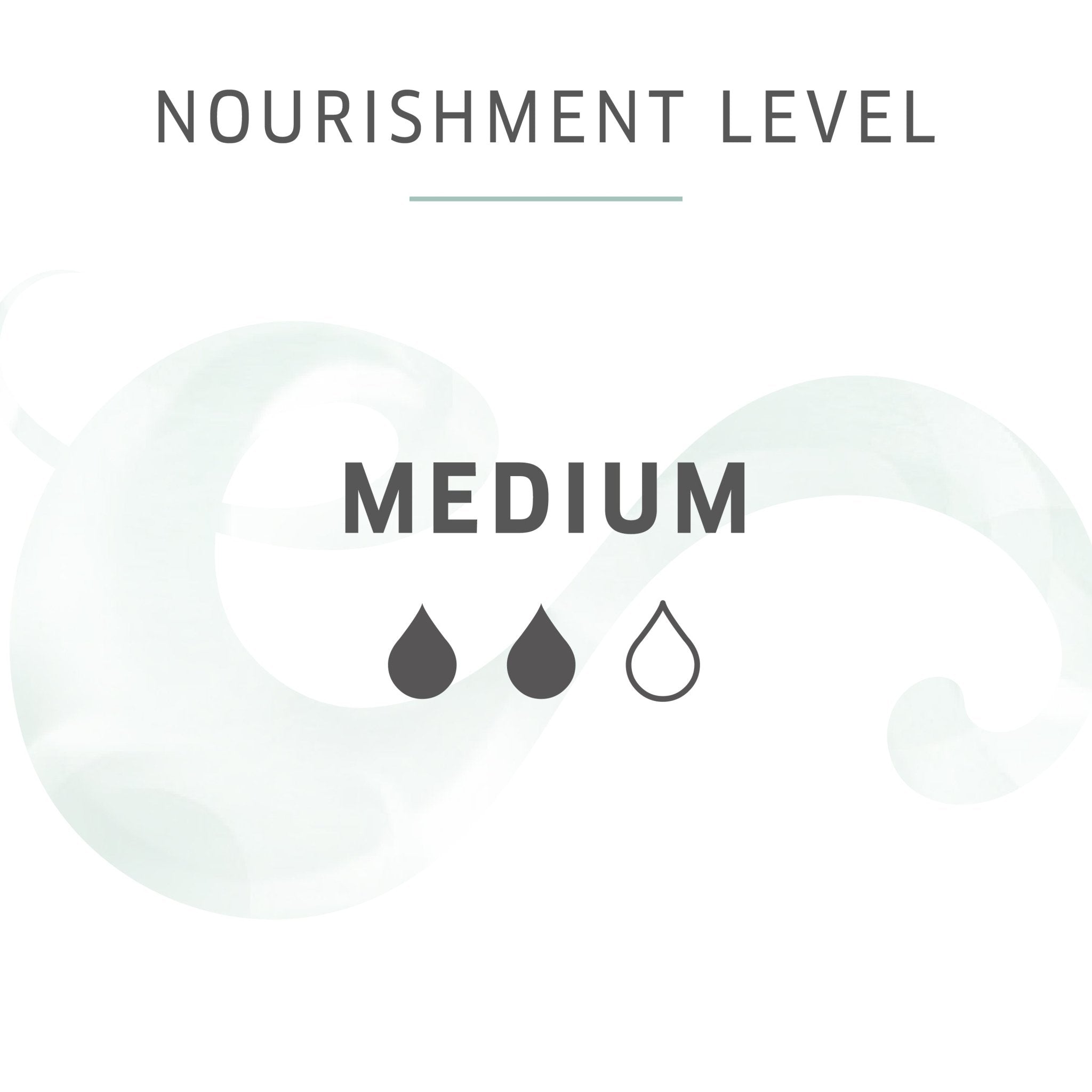 Cleansing Conditioner for Waves and Curls | Nutricurls Care | WELLA | CONDITIONERS by WELLA PROFESSIONAL - SH Salons