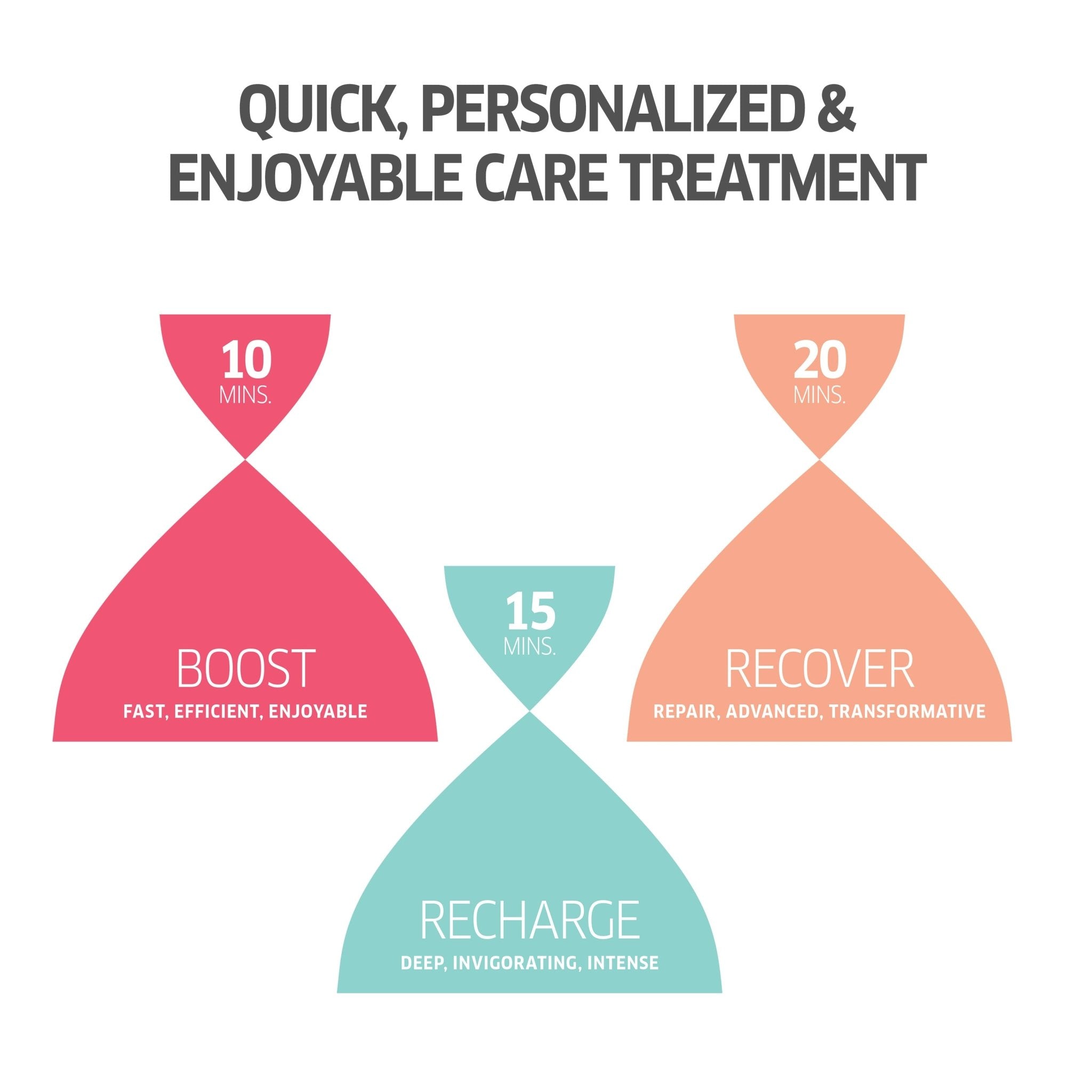 Crystal Mask | Volume Boost | INVIGO | WELLA | HAIR STYLING PRODUCTS by WELLA PROFESSIONAL - SH Salons