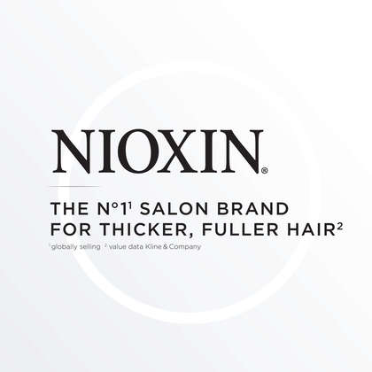 Density Defend Foam | NIOXIN - SH Salons