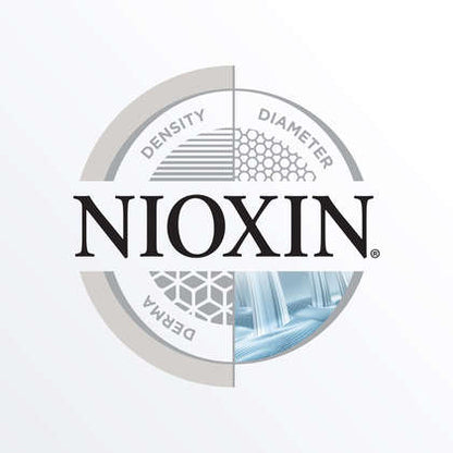 Density Defend Foam | NIOXIN - SH Salons