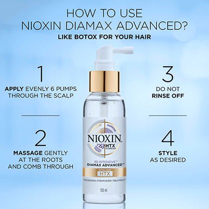 Diamax Advanced Thickening Treatment | NIOXIN - SH Salons