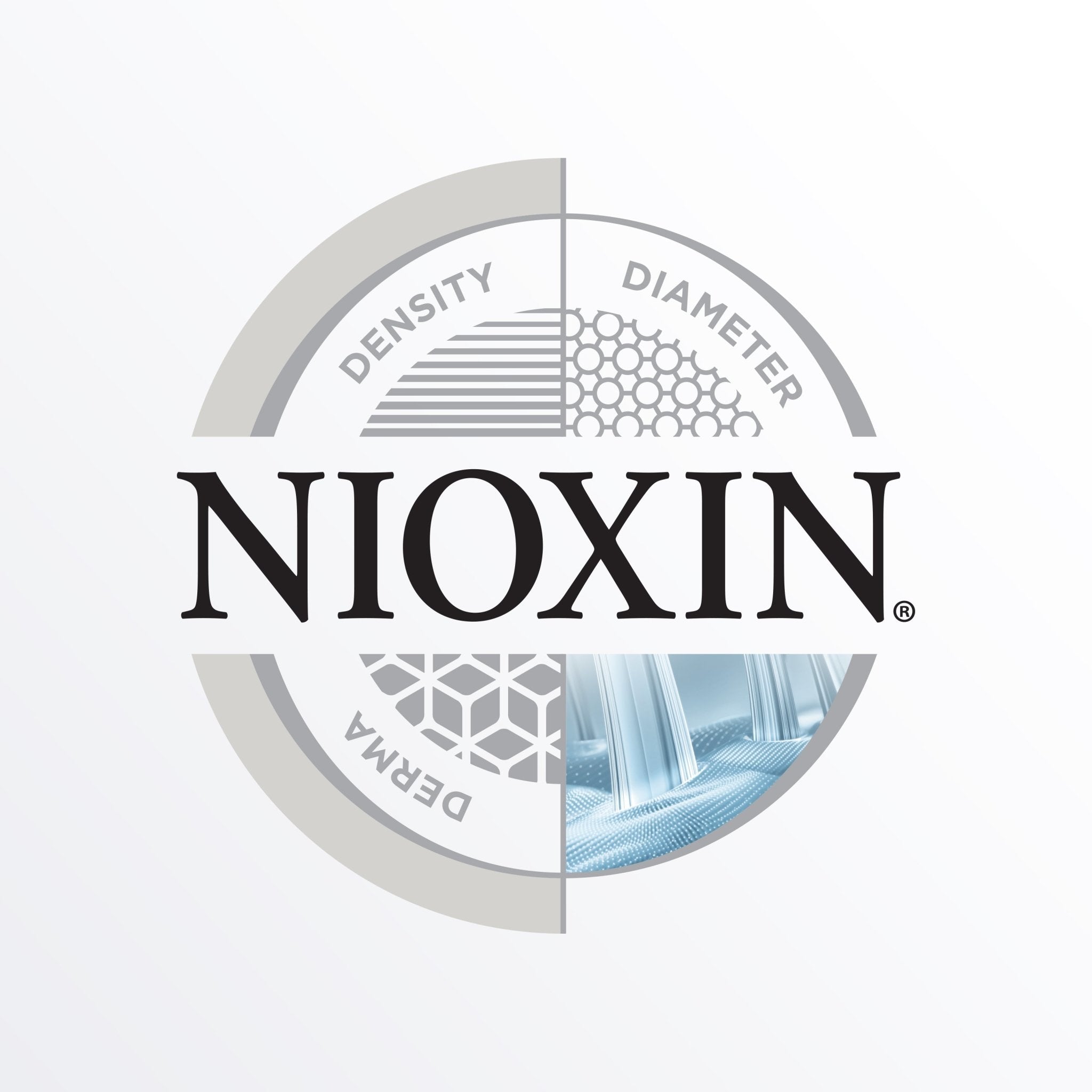 Diamax Treatment | 100mL | NIOXIN - SH Salons