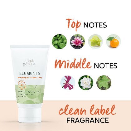Purifying Pre - Shampoo Clay | Elements Restage | WELLA | CONDITIONERS by WELLA PROFESSIONAL - SH Salons