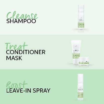 Elements Renewing Conditioner | Elements Restage | WELLA by WELLA PROFESSIONAL | SH Salons