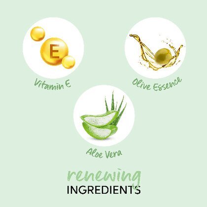 Elements Renewing Conditioner | Elements Restage | WELLA by WELLA PROFESSIONAL | SH Salons