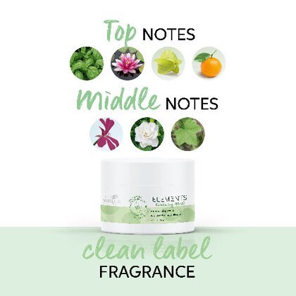 Elements Renewing Mask | Elements Restage | WELLA | CONDITIONERS by WELLA PROFESSIONAL - SH Salons