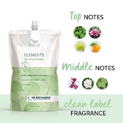 Elements Renewing Shampoo | Elements Restage | WELLA by WELLA PROFESSIONAL | SH Salons