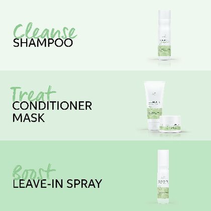 Elements Renewing Shampoo | Elements Restage | WELLA by WELLA PROFESSIONAL | SH Salons