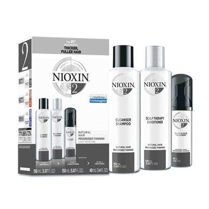 Healthy Hair Essential System 2 Kit (Mother Essential System 2 Kit) | NIOXIN - SH Salons
