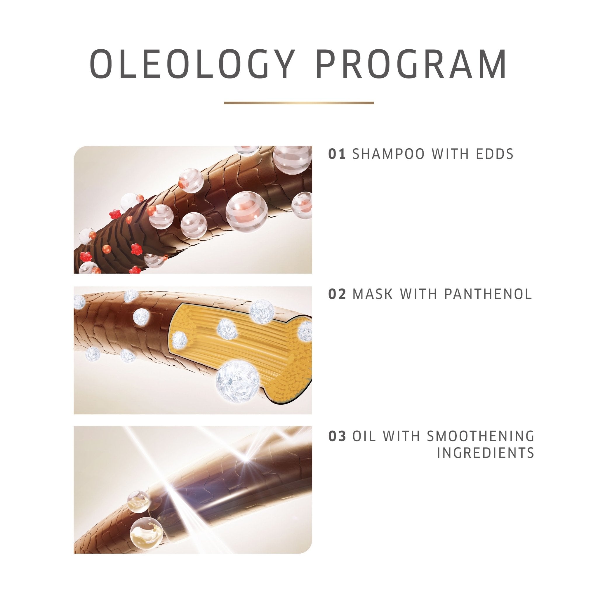 Luminous Reboost Mask | Wella Oil | WELLA by WELLA PROFESSIONAL | SH Salons
