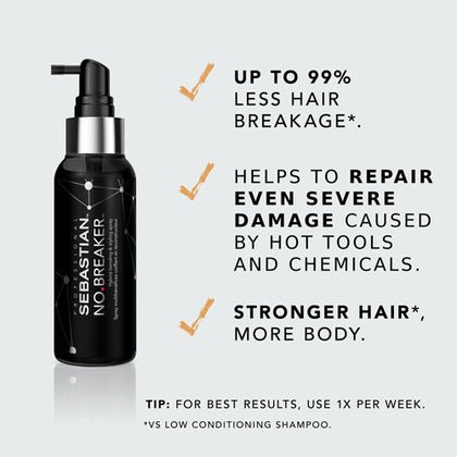 No.Breaker | Leave-In Treatments | 3.38 oz | SEBASTIAN - SH Salons