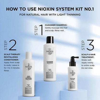 System 1 Scalp & Hair Treatment | NIOXIN - SH Salons