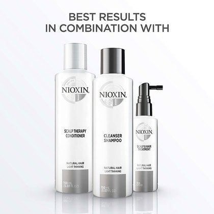 System 1 Therapy | NIOXIN - SH Salons