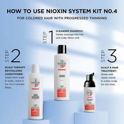 System 4 Cleanser Shampoo | NIOXIN - SH Salons