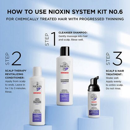 System 6 Scalp & Hair Treatment | NIOXIN - SH Salons